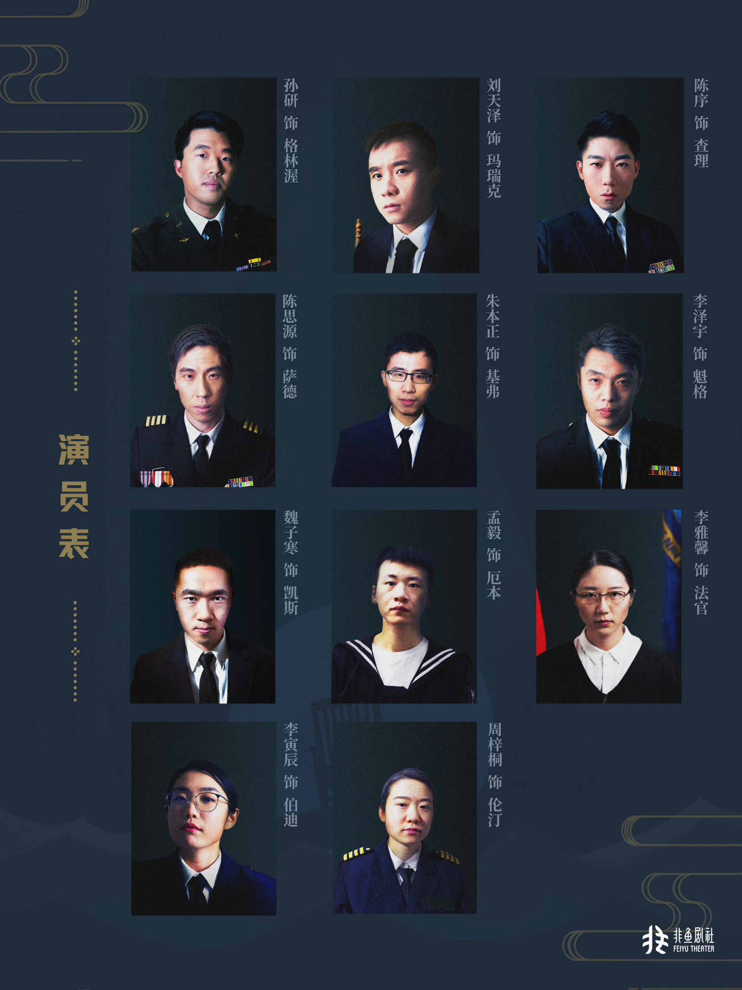 演员表